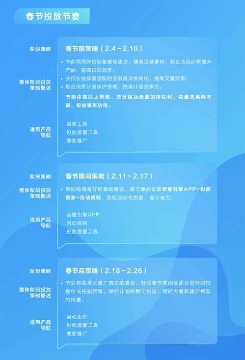 招商加盟行業(yè)春節(jié)放量指南 計算機軟硬件及輔助設備零售的新機遇