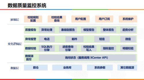 金融數(shù)倉體系建設(shè)與計(jì)算機(jī)軟硬件及輔助設(shè)備零售 技術(shù)賦能與業(yè)務(wù)轉(zhuǎn)型的雙重奏